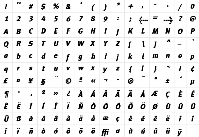 MetaPlusLining Black Italic  glyph index