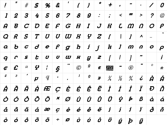 MedflyExtrabold Italic  glyph index