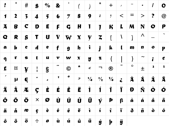 Matura MT Regular  glyph index