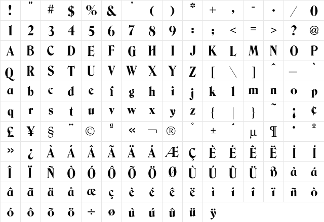 Bernase Roman  glyph index