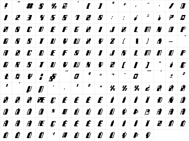 Zyborgs Italic Italic  glyph index