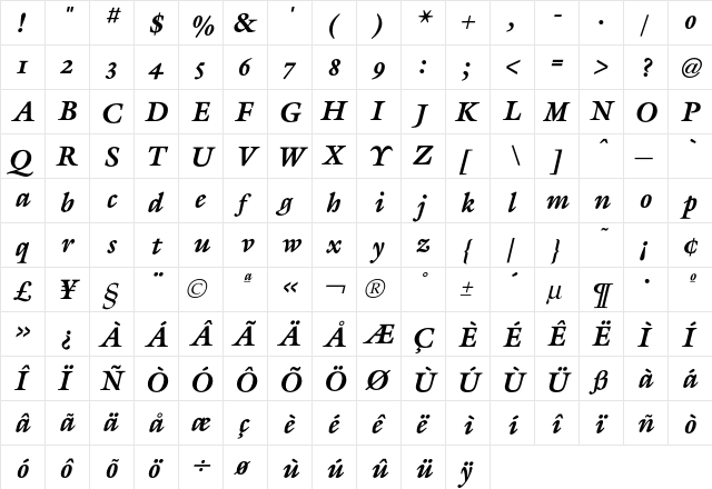 Galliard BoldItalic  glyph index