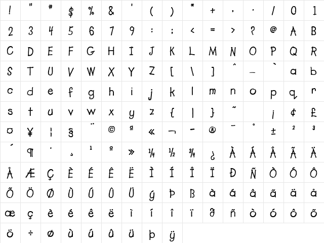 LemonadeBold Regular  glyph index