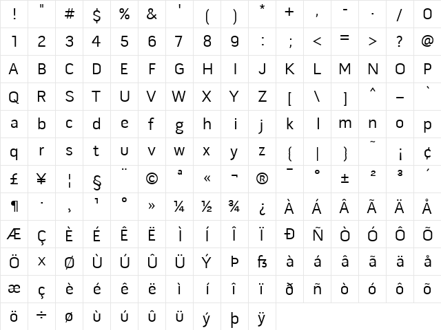 Pill Gothic 600mg Regular  glyph index