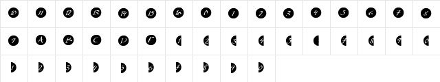 BulletNumbers MyScript Neg Regular  glyph index