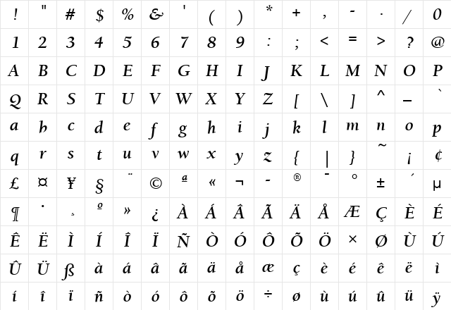 BerkeleyOldITC Bold Italic  glyph index