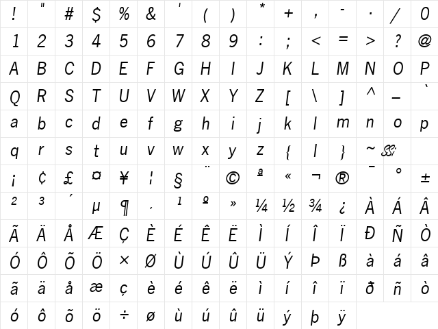 Macro SSi Italic  glyph index
