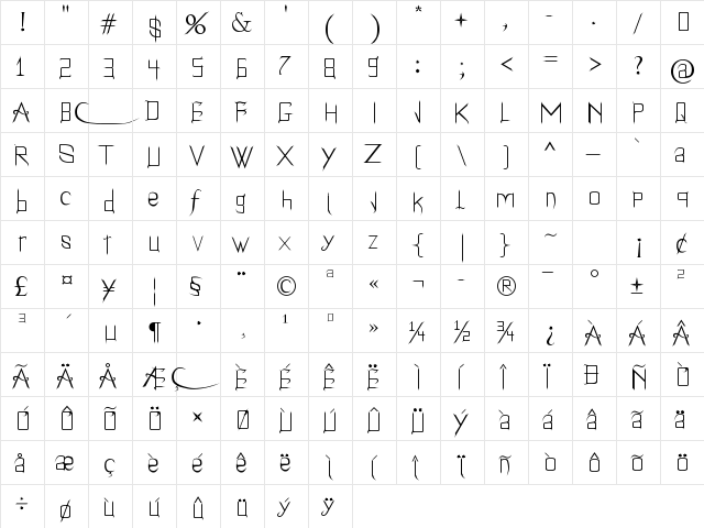 Holitter Gothic Regular  glyph index