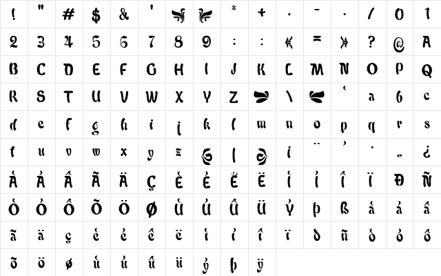 Babalu Regular  glyph index