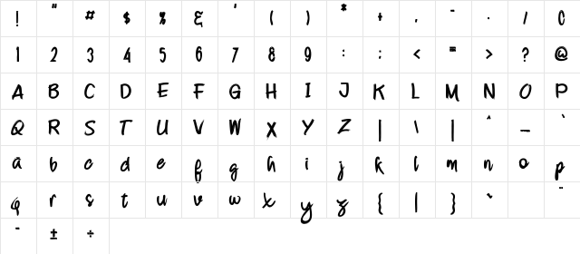 Strongbold Regular  glyph index