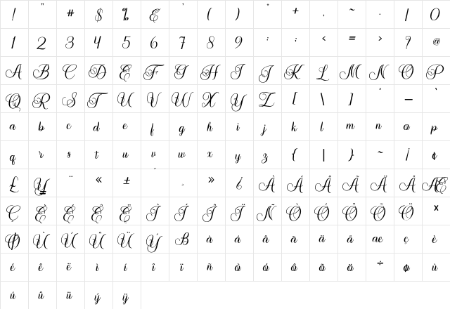 Marchanda Regular  glyph index
