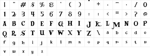 Muppet Font Regular  glyph index