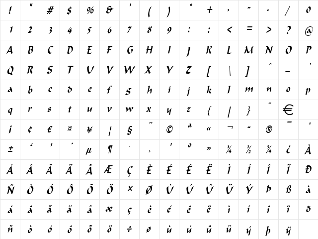 FlatBrushThin Italic  glyph index