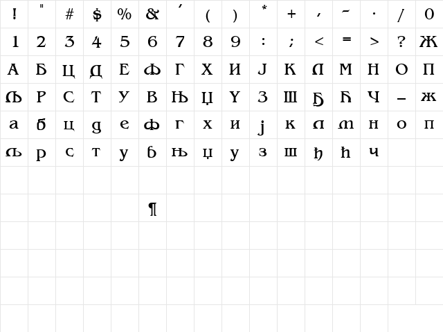 Bangkok Cirilica Regular  glyph index