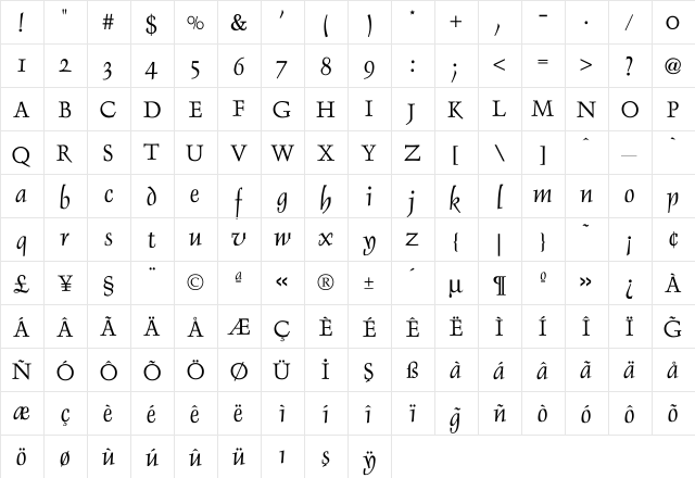 TrSah Dauphin-Normal Regular  glyph index