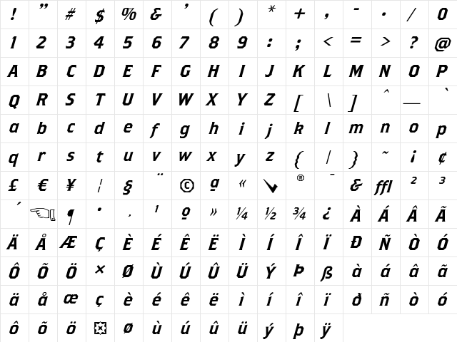 BrothersSuperSlant Roman  glyph index