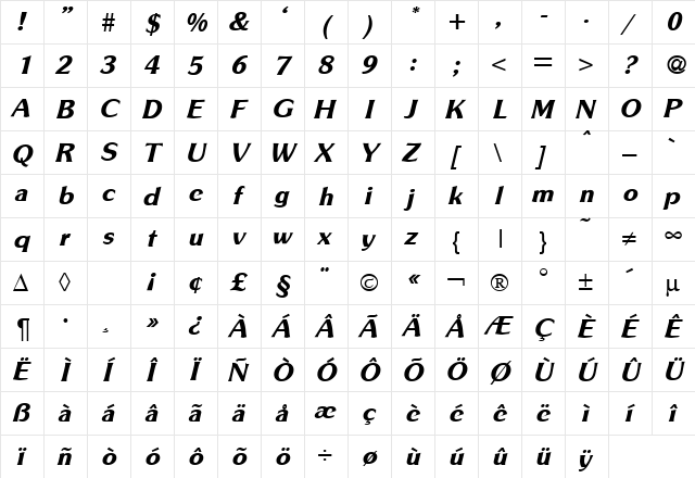 SunsetGothicDemi RegularItalic  glyph index