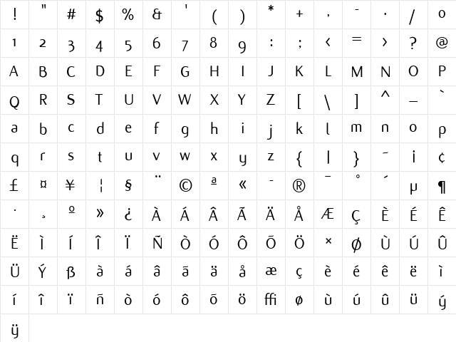 Flux Medium  glyph index
