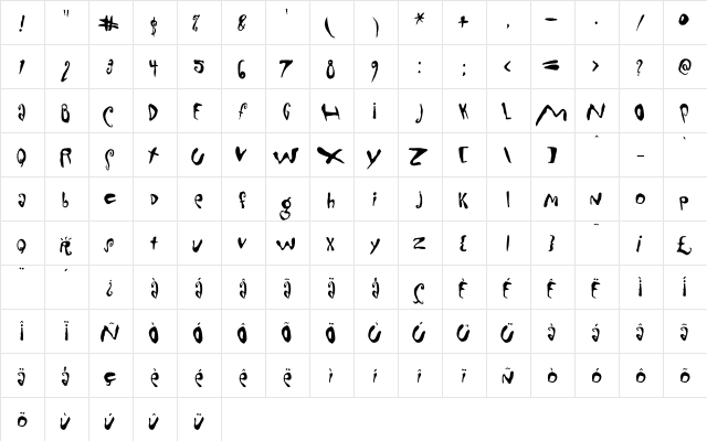 Mondo Loose  glyph index