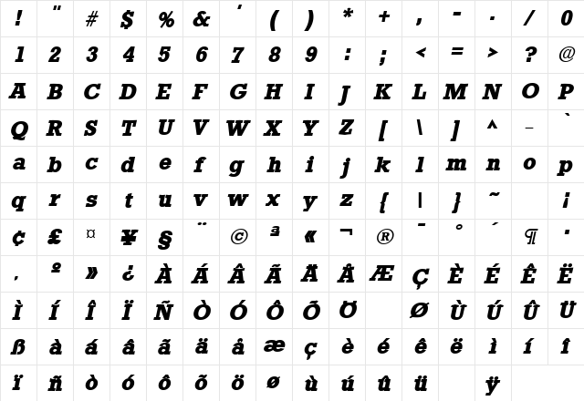 StaffordLH Bold Italic  glyph index