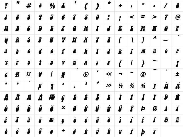 Groovy Italic  glyph index