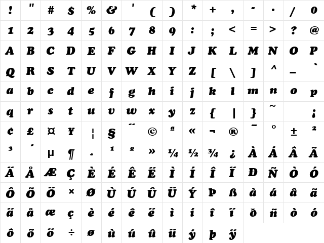 PP-Cooper Heavy-Italic  glyph index