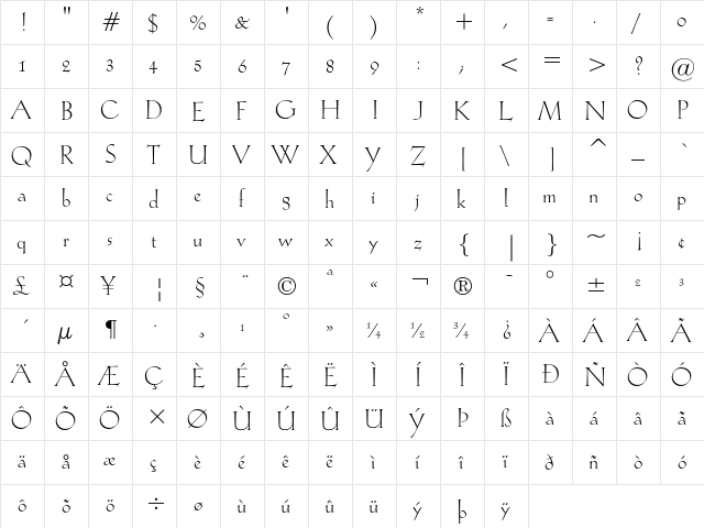 Kuenstler 165 Regular  glyph index