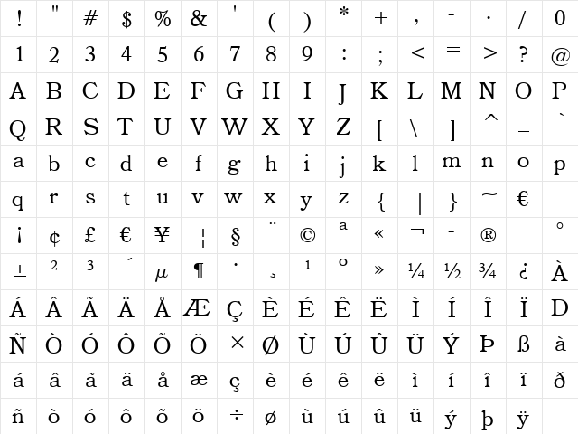 Bookman Hd BT Roman  glyph index