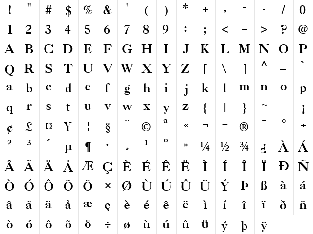 CaslonThreeSSK Regular  glyph index
