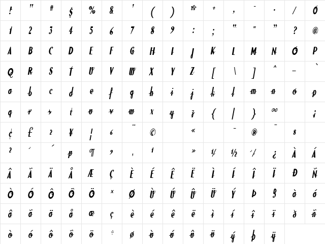 SodaScriptBold Bold  glyph index