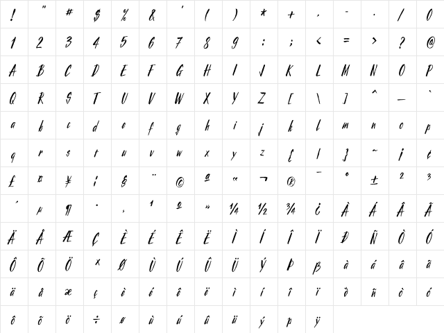 DuGauguin Regular  glyph index