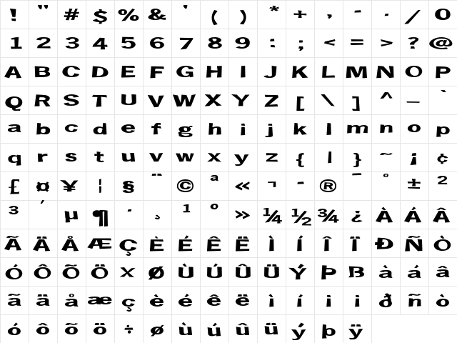 Notquite Bold  glyph index