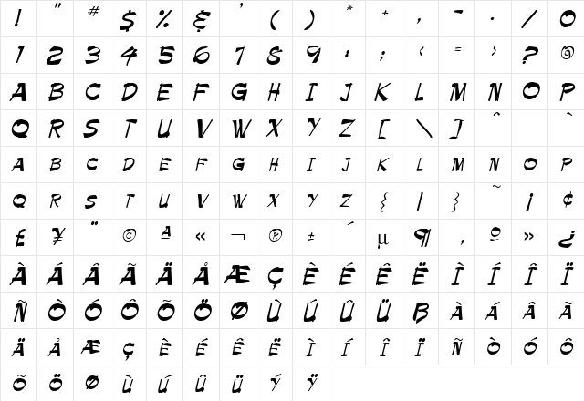 ballot Regular  glyph index