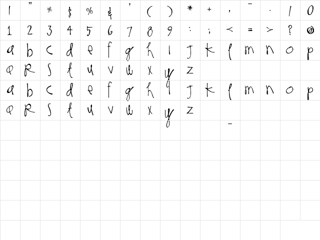 Thinking of You Regular  glyph index
