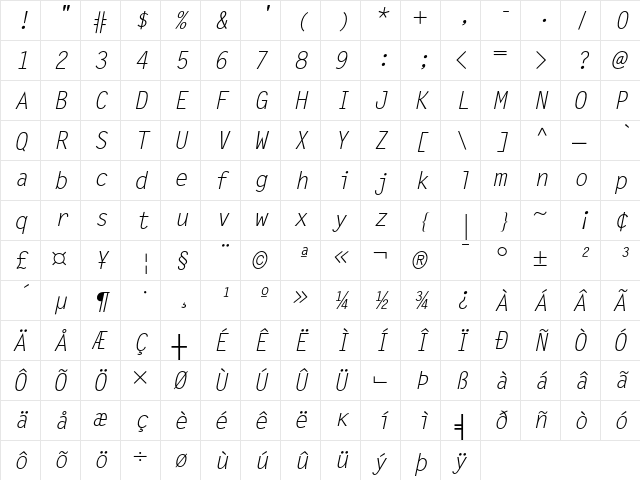 Letter Gothic Slanted  glyph index