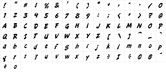CCDangerGirl Regular  glyph index