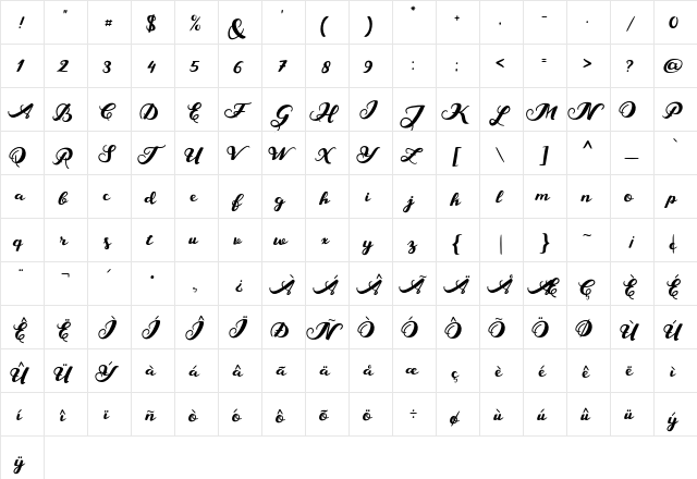 Marisa Script Regular  glyph index