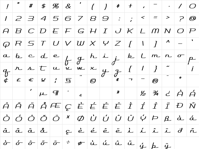 Rocket Script Regular  glyph index