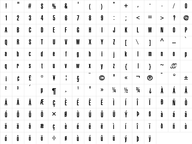 Context Ultra Condensed SSi Ultra Condensed  glyph index