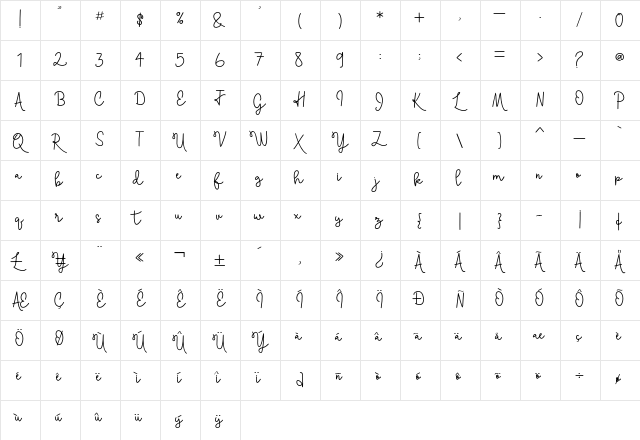 skolateka monoline  glyph index