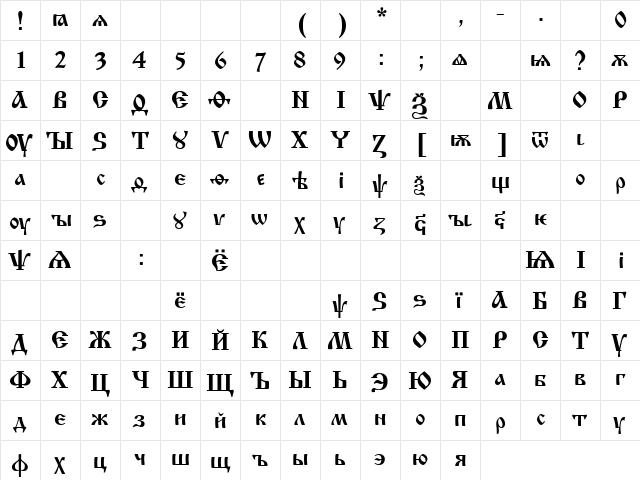 Izhitsa Regular  glyph index