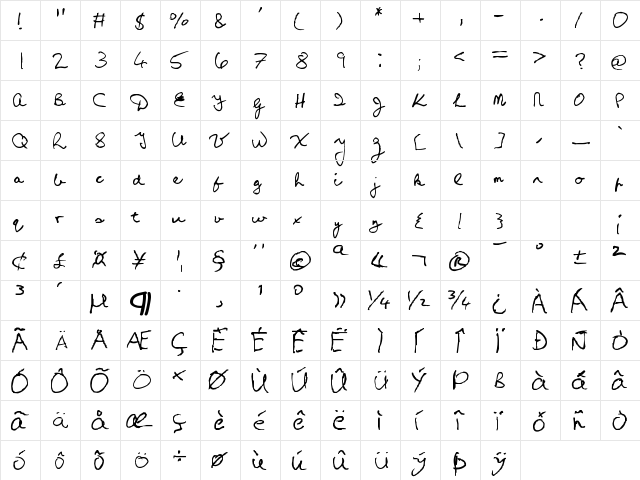 HandFont Regula  glyph index
