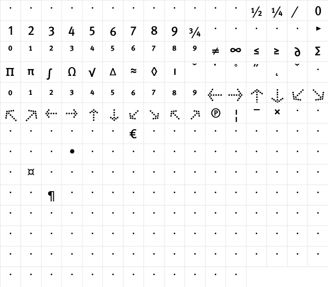 MetaMediumCyr-Expert Regular  glyph index