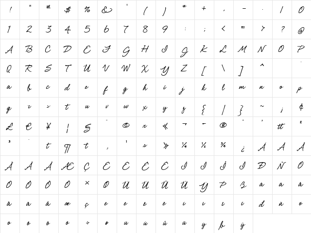 Shimmer Bold Regular  glyph index