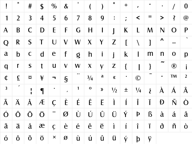 Castle T Book  glyph index