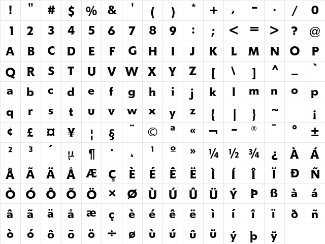 Memo Std Medium  glyph index