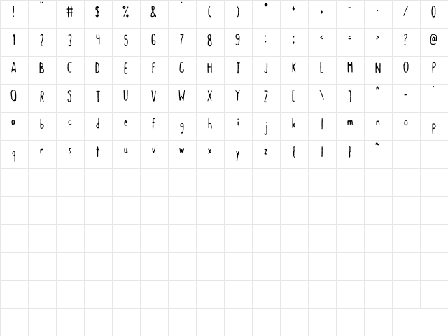 Gastro Intestinal Confluent Regular  glyph index
