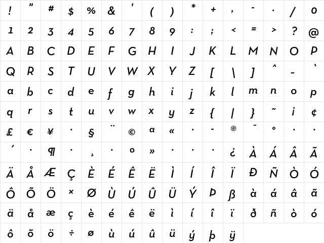 Neutra Text TF Light Demi Italic  glyph index