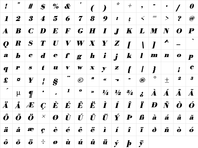URWBodoniT Bold Oblique  glyph index