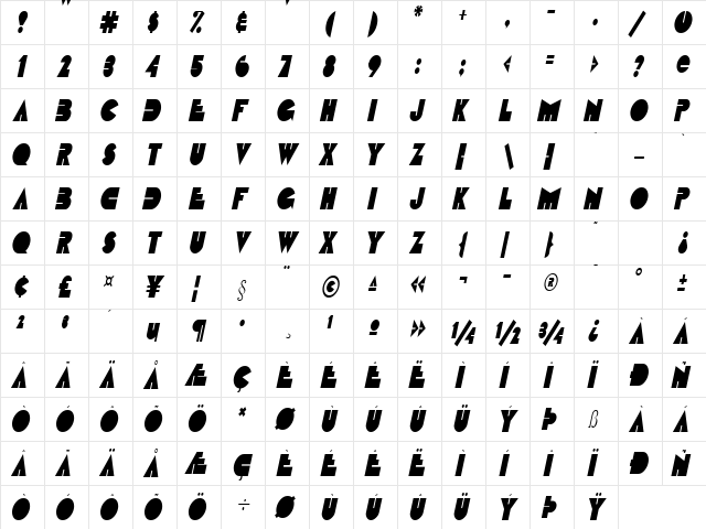 Fatso Thin Italic  glyph index